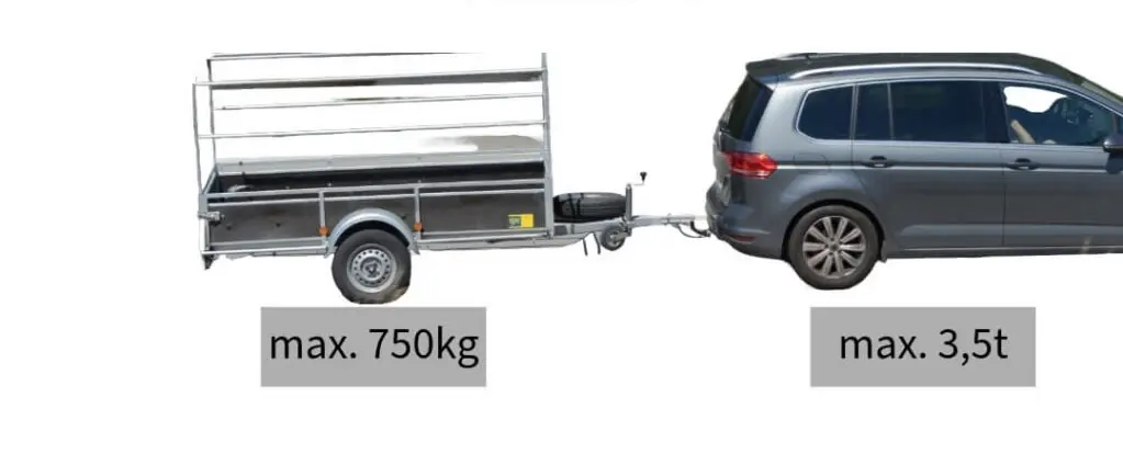 auto mit anhaenger max 3,5t